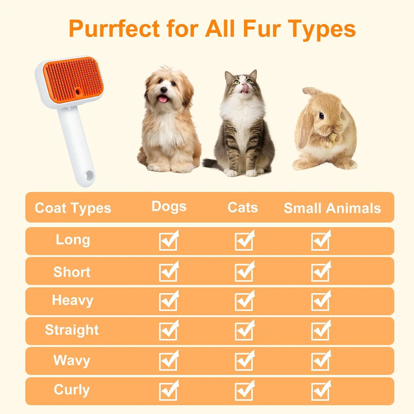 Summervibes Professional Cat & Dogs Grooming Brush – Waterproof Steam Deshedding Tool with One-Button Hair Removal for Cats and Dogs, Ideal for Pet Fur Cleaning and Trimming