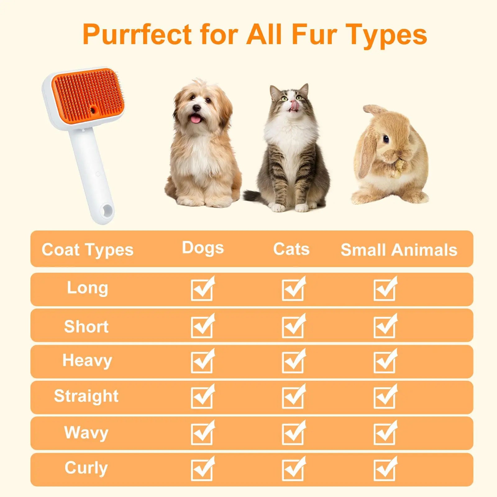 Summervibes Professional Cat & Dogs Grooming Brush – Waterproof Steam Deshedding Tool with One-Button Hair Removal for Cats and Dogs, Ideal for Pet Fur Cleaning and Trimming